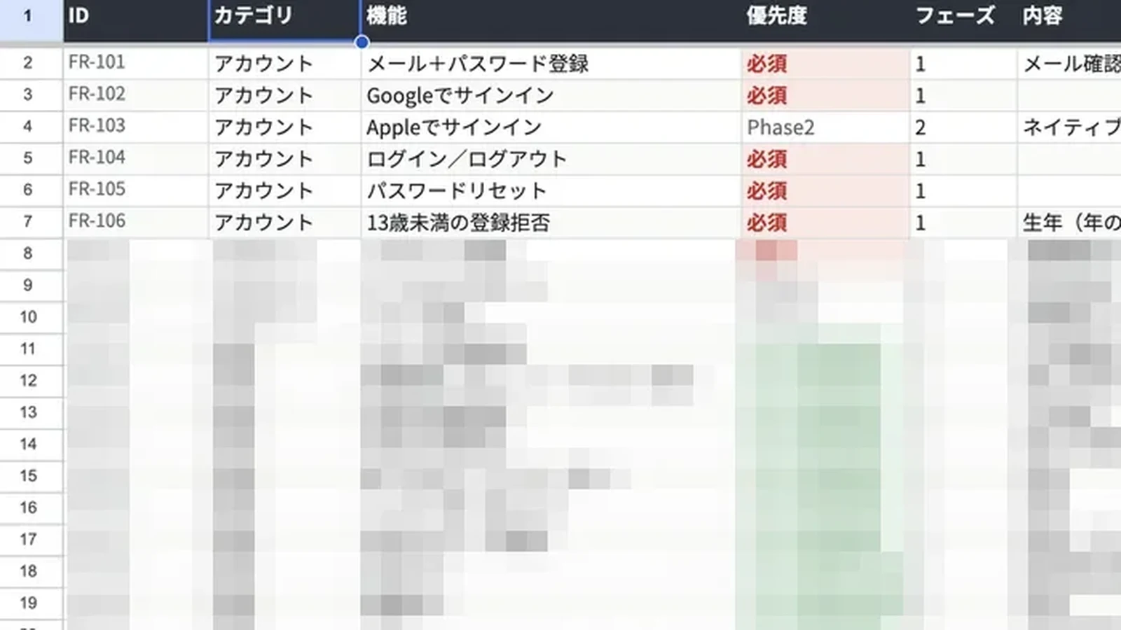 BENLOGの開発シート（概要）