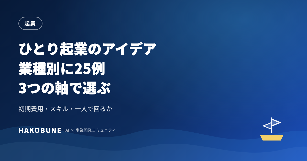 ひとり起業のアイデア25例と、3つの軸での選び方