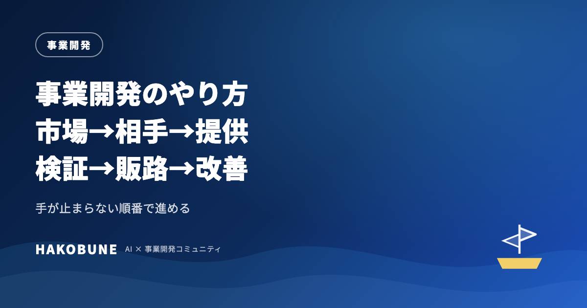 事業開発のやり方。市場を見るところから販路までの6工程