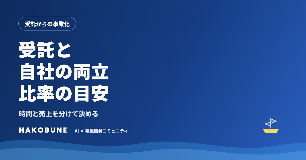 受託と自社プロダクトの両立