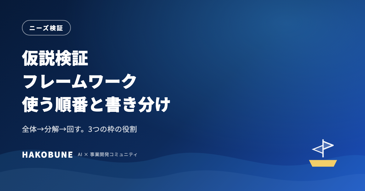 仮説検証のフレームワーク。3つの枠を、いつ・どの順で使うか