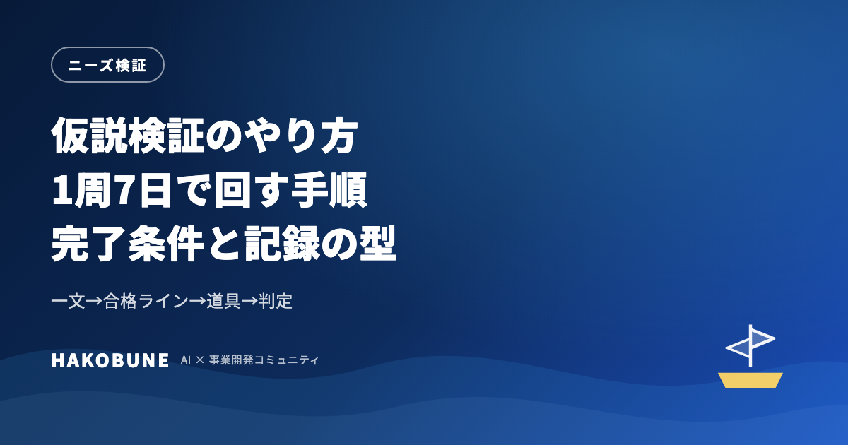 仮説検証のやり方。1周7日で回す手順と各ステップの完了条件