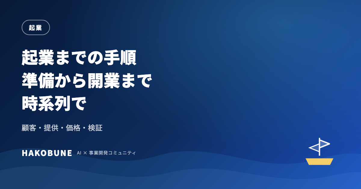 起業までの手順を時系列で並べたチェックリスト