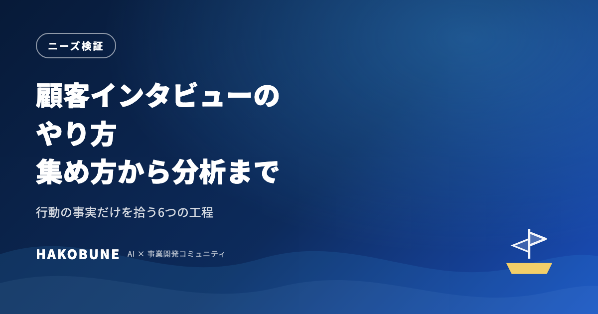 顧客インタビューのやり方。相手の集め方から分析・次の打ち手までの手順