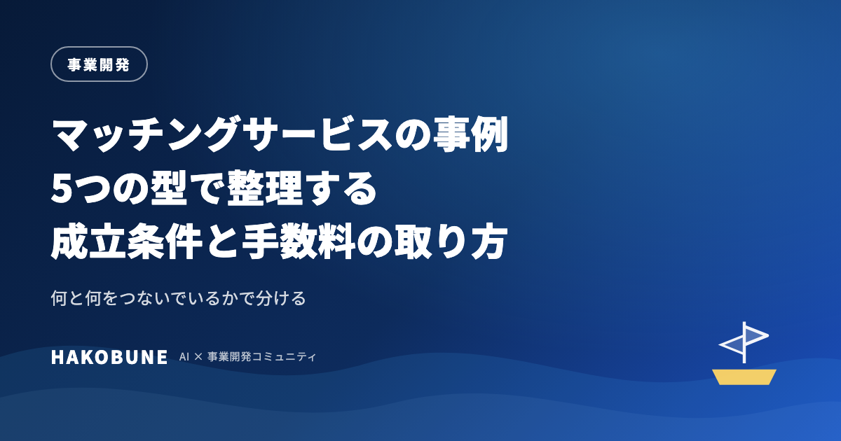 マッチングサービスの事例を5つの型で整理。成立条件と手数料