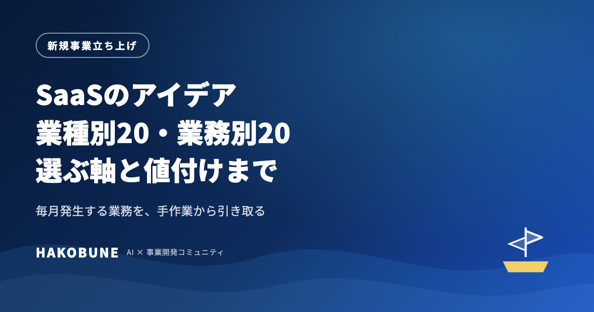 SaaSのアイデア40選｜業種別・業務別の探し方と値付け