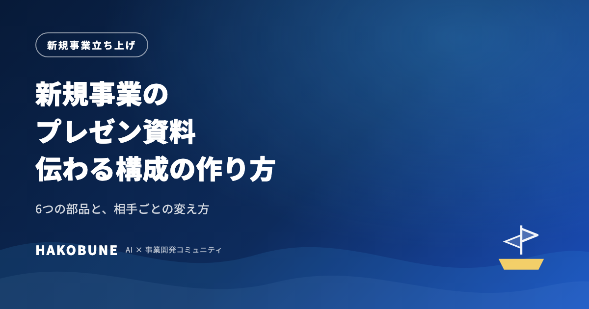 新規事業のプレゼン資料の例。伝わる構成の作り方
