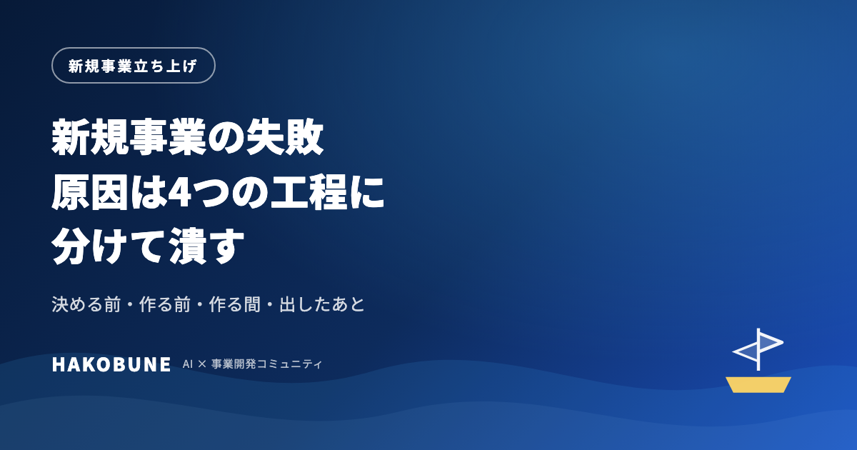 新規事業の失敗の原因を、4つの工程に分けて潰す