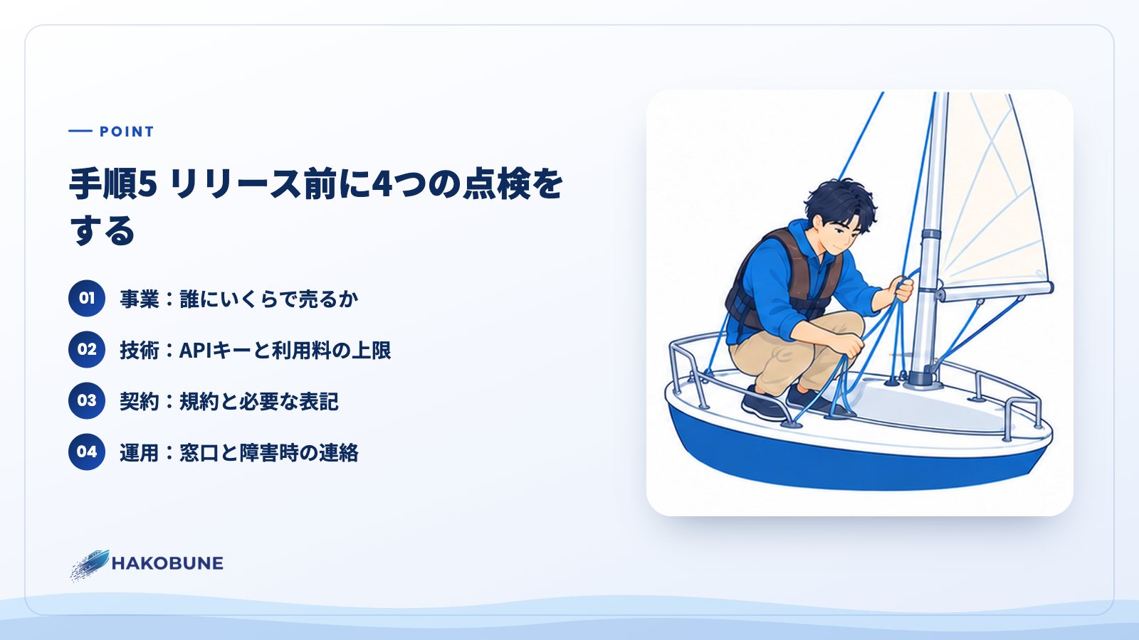 手順5 リリース前に4つの点検をする