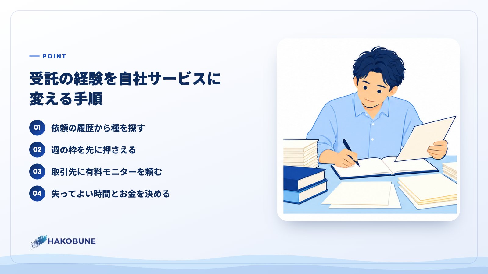 受託の経験を自社サービスに変える手順