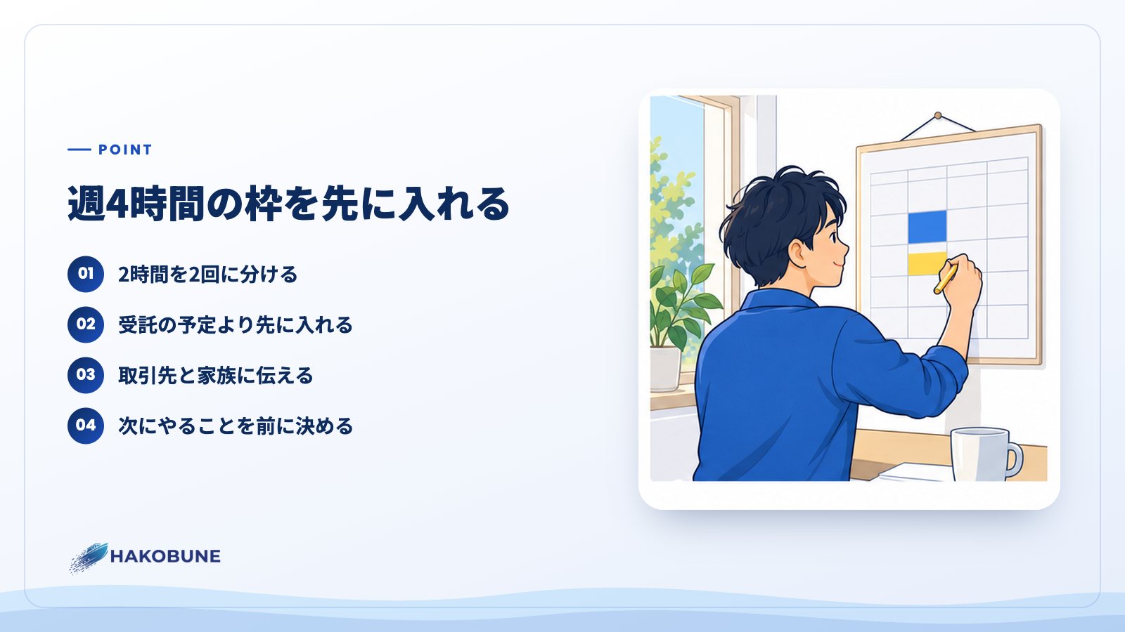 週4時間の枠を先に入れる