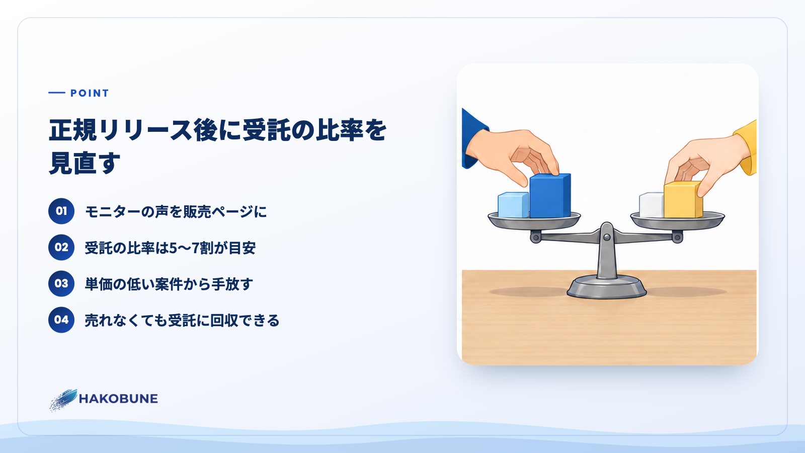 正規リリース後に受託の比率を見直す