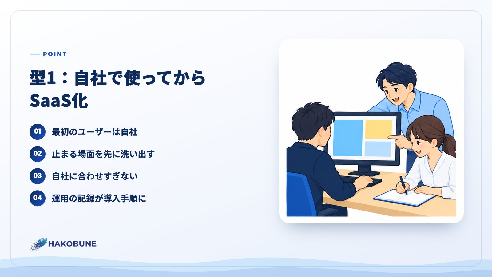 型1：自社で使ってからSaaS化