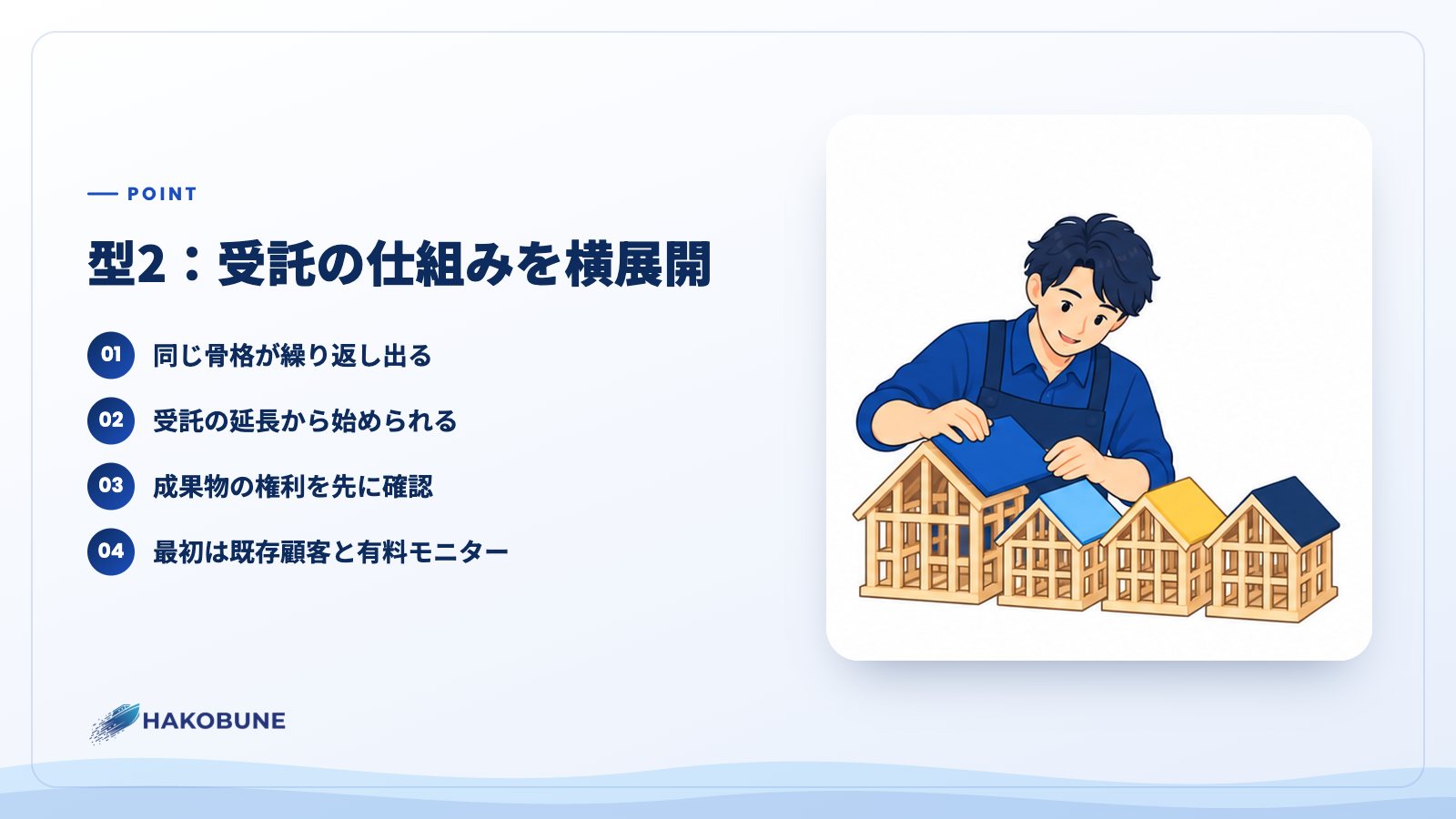 型2：受託の仕組みを横展開