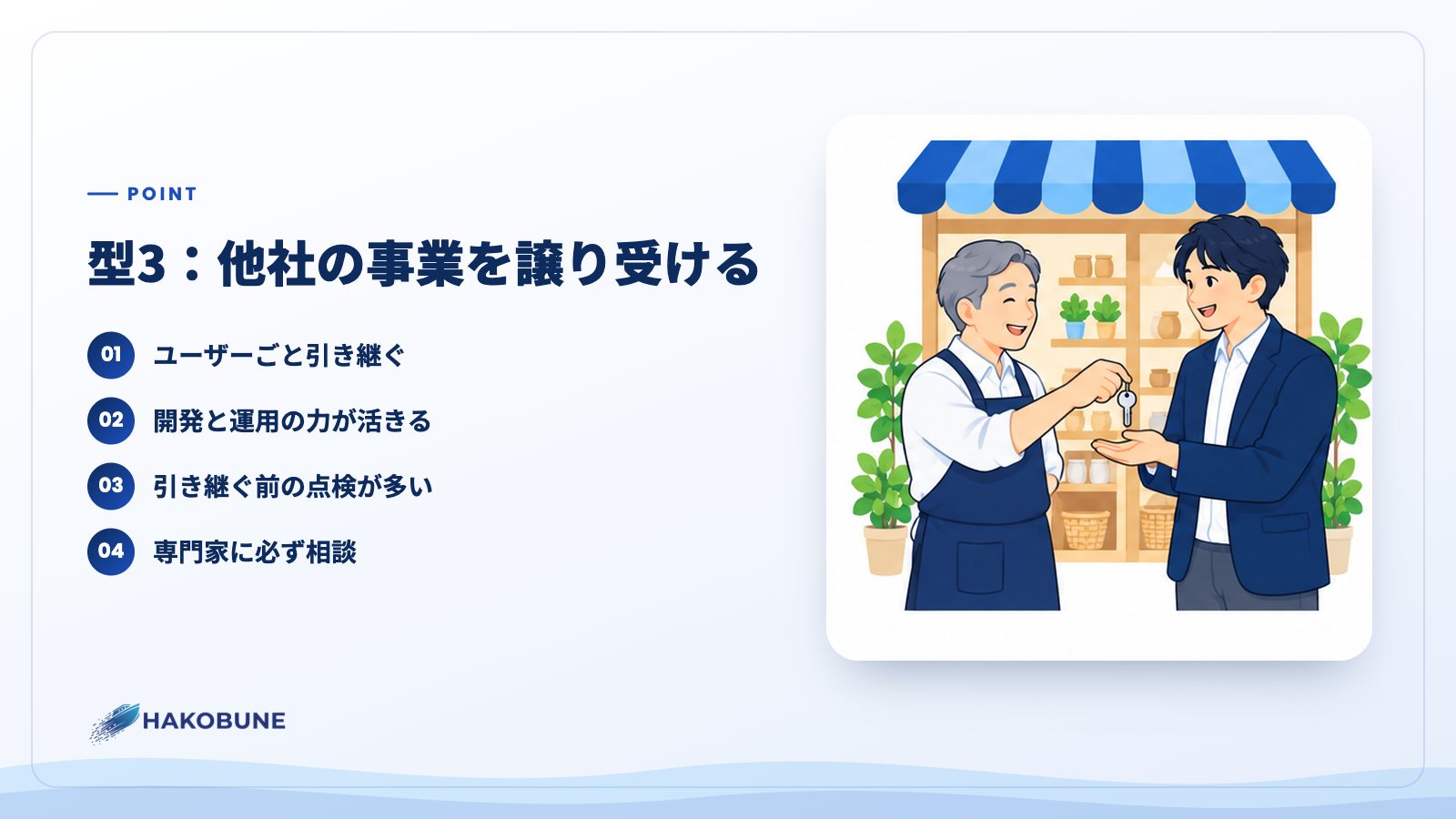 型3：他社の事業を譲り受ける