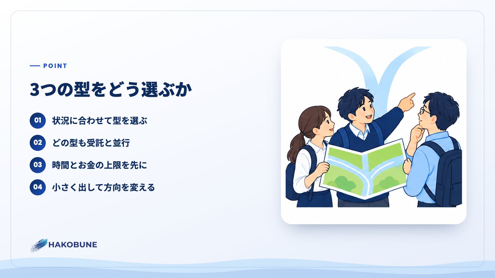 3つの型をどう選ぶか