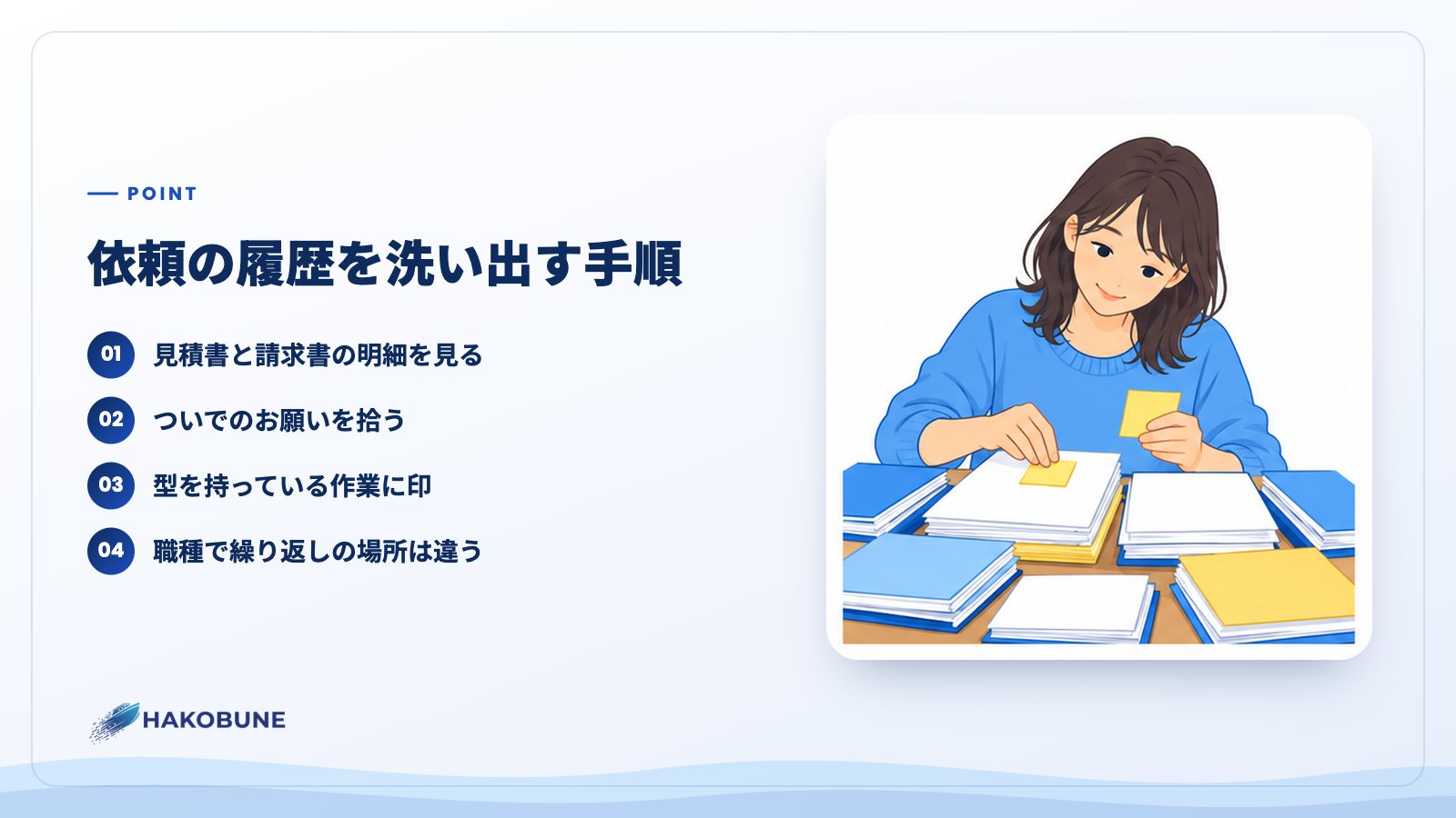 依頼の履歴を洗い出す手順