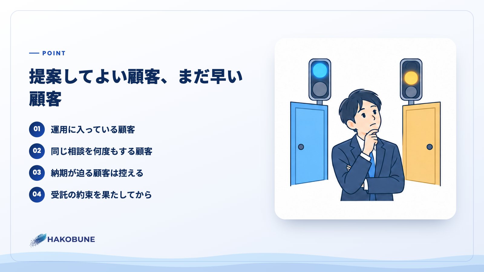 提案してよい顧客、まだ早い顧客
