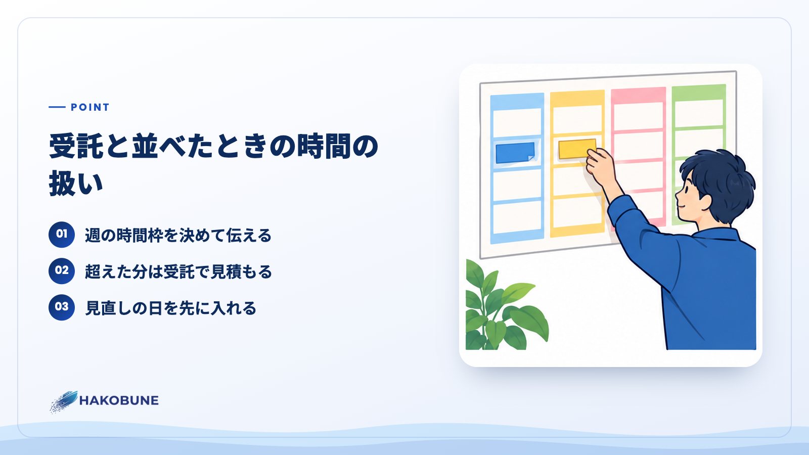 受託と並べたときの時間の扱い