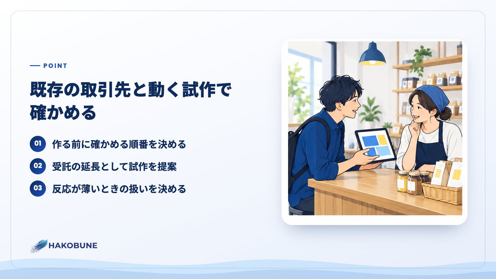既存の取引先と動く試作で確かめる