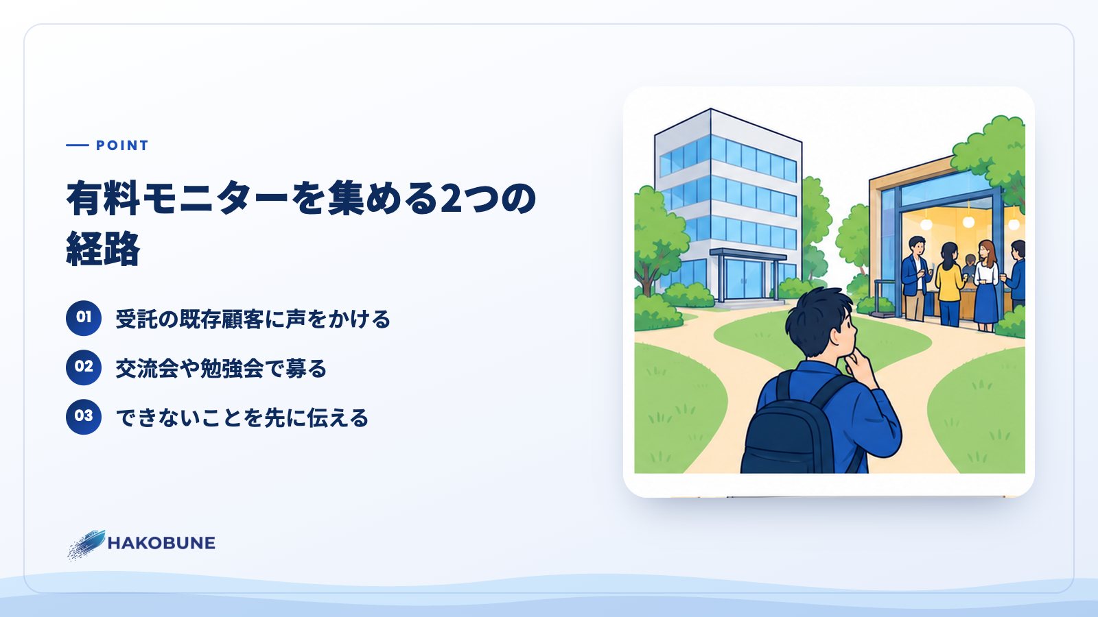 有料モニターを集める2つの経路