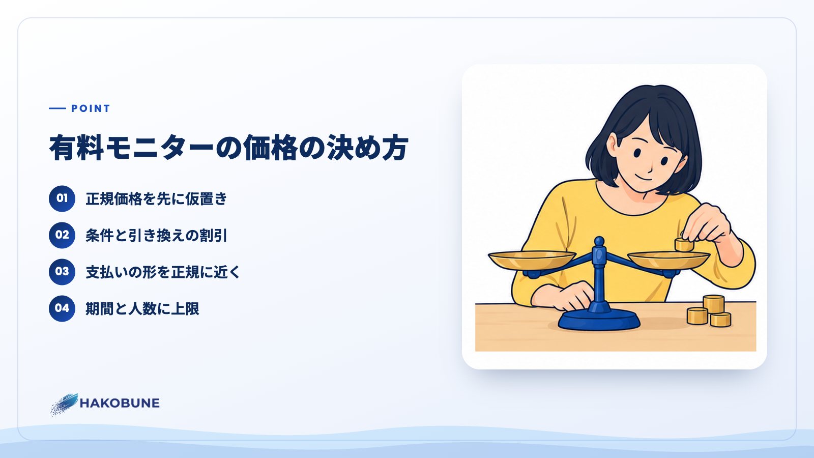 有料モニターの価格の決め方