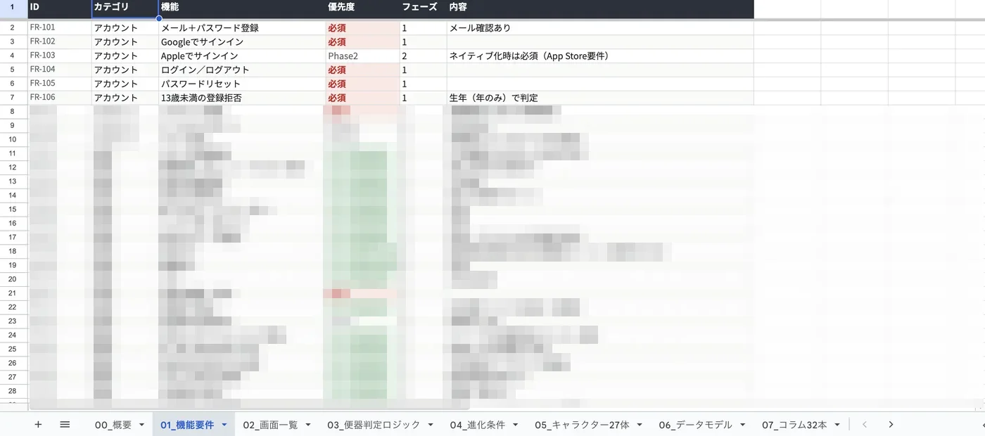BENLOGの開発シート（機能要件）
