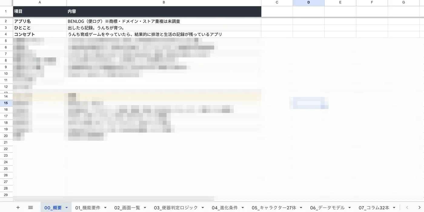 BENLOGの開発シート（概要）